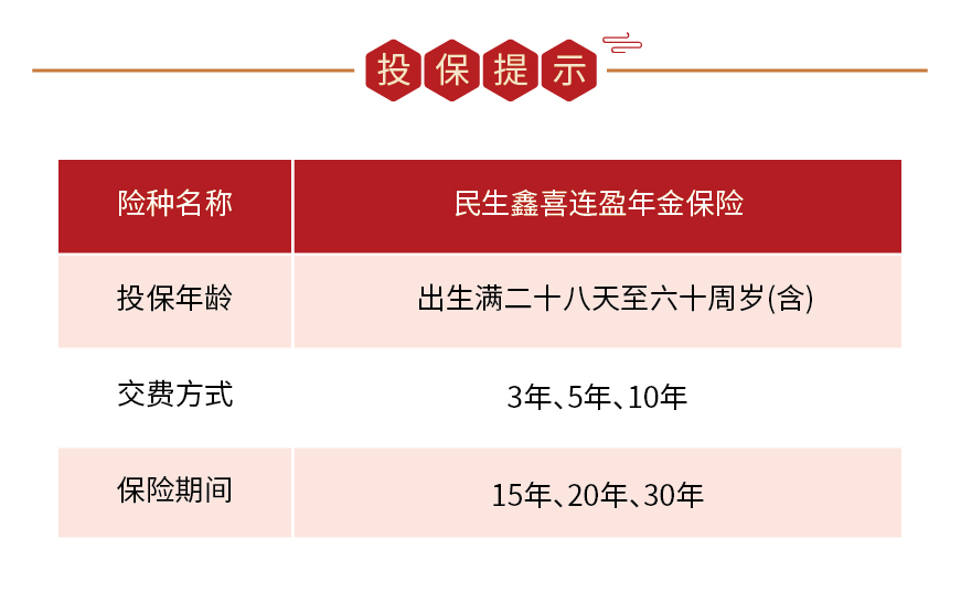 投保提示.jpg