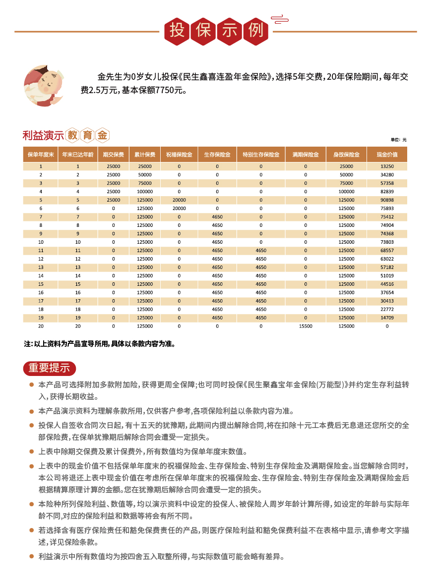 投保示例.jpg
