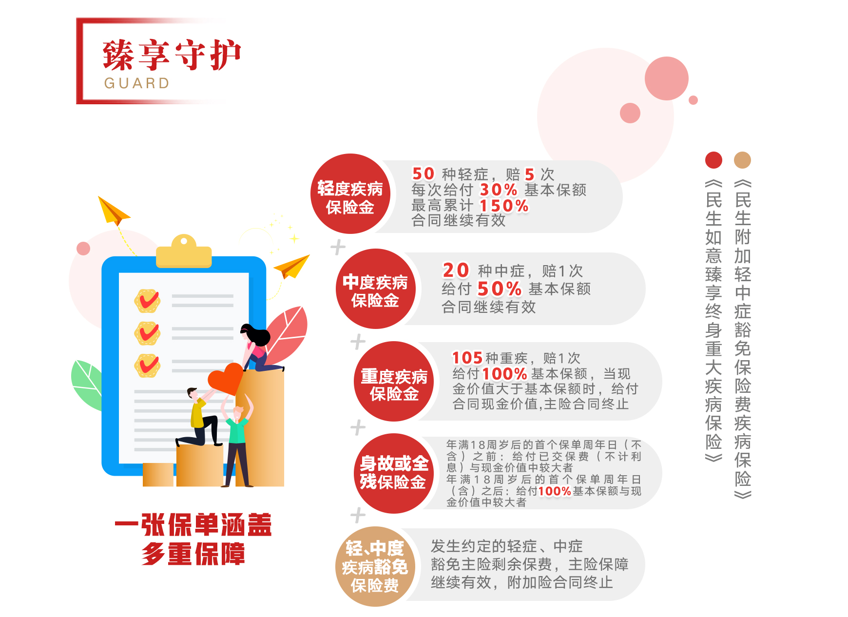 臻享守护pc.jpg