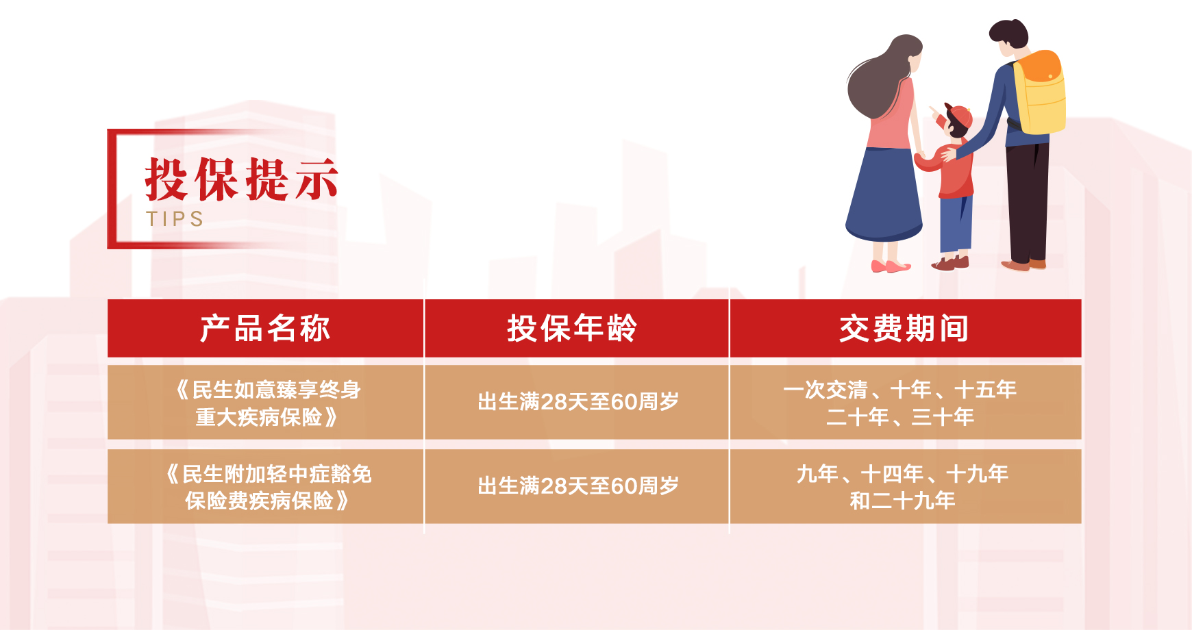 投保提示pc.jpg
