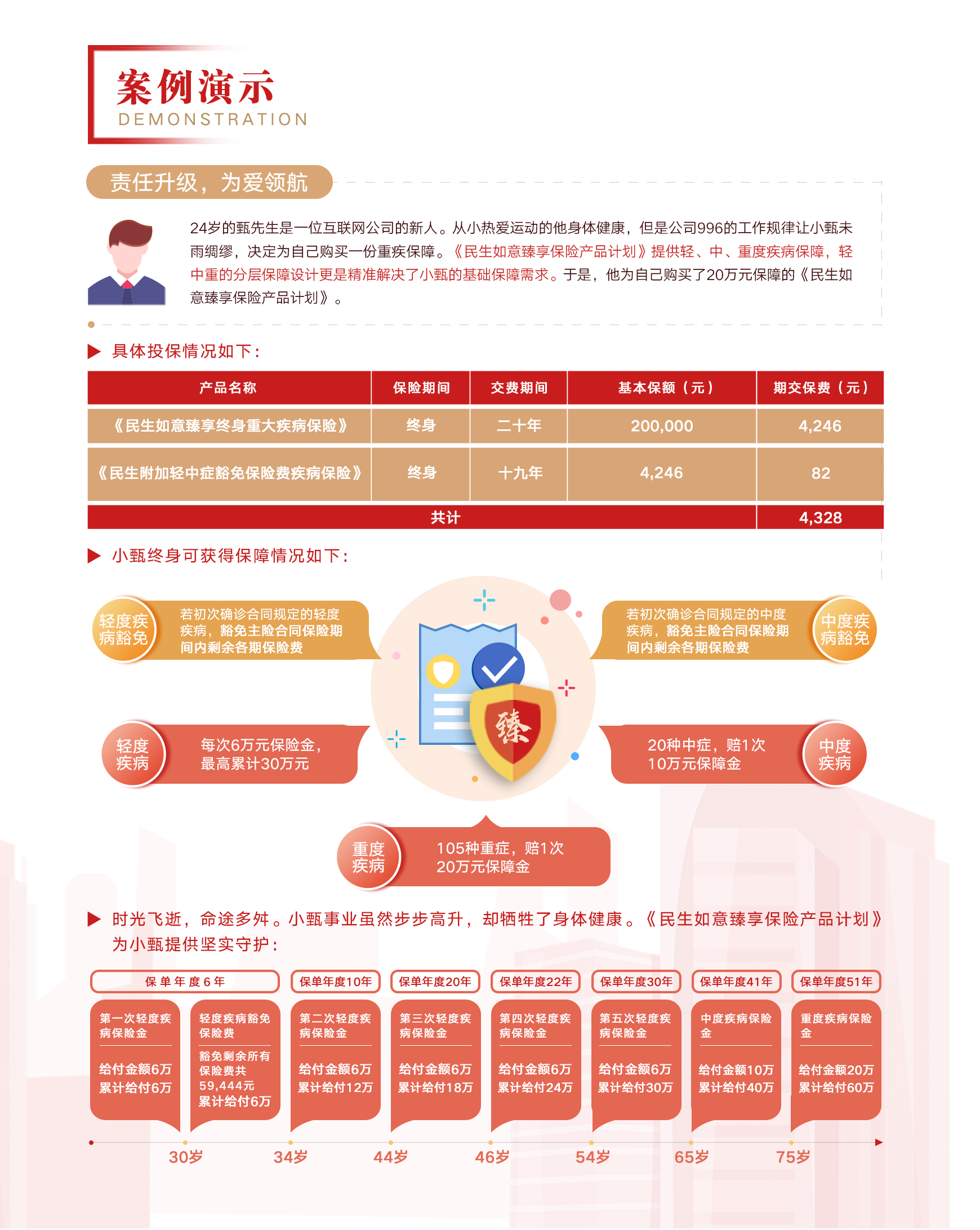案例演示pc.jpg