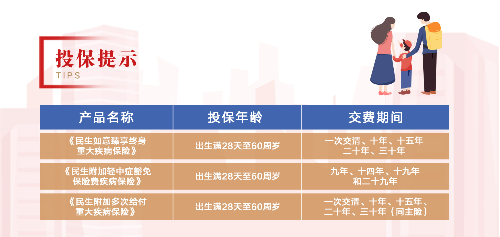 投保提示.jpg
