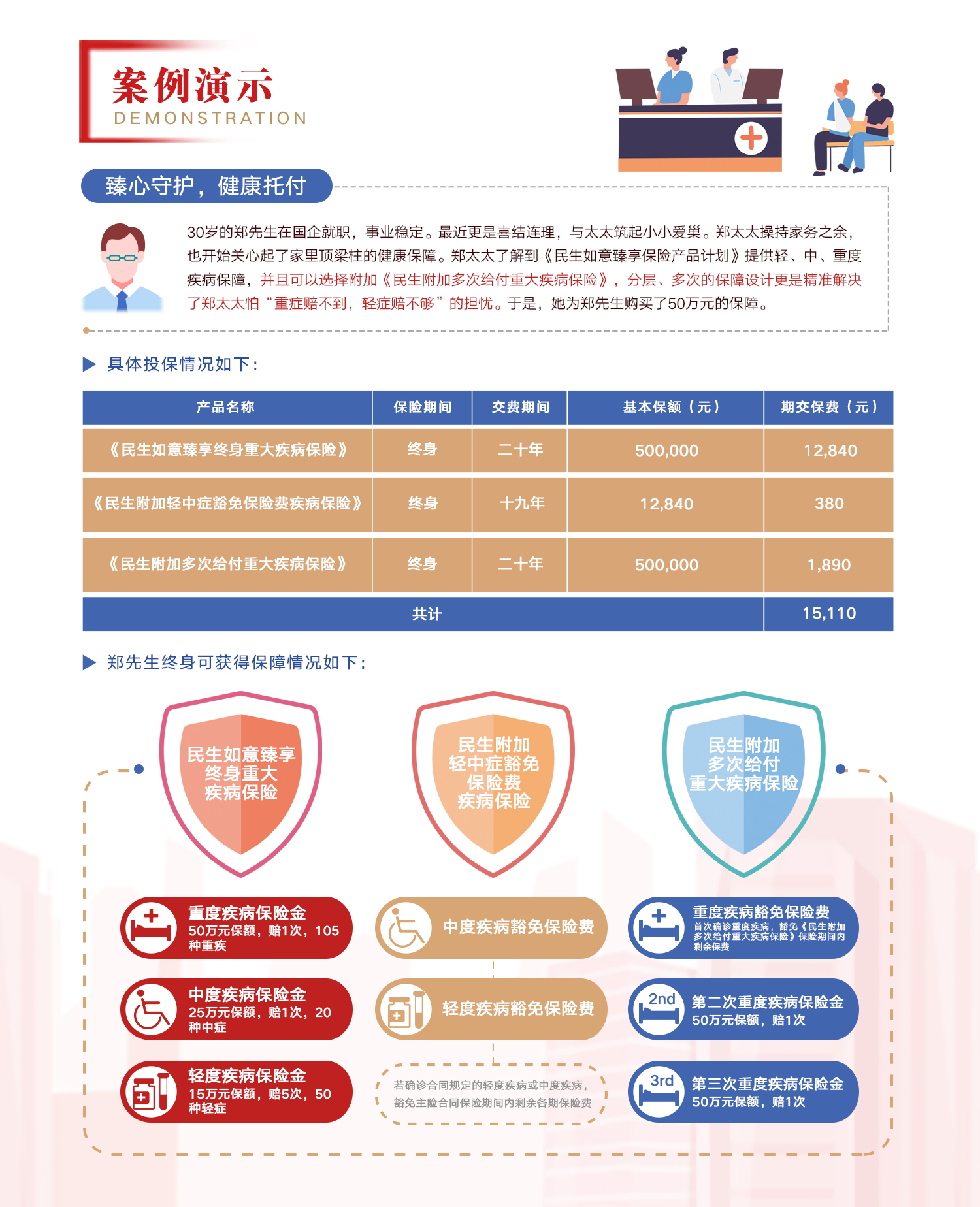 案例演示.jpg