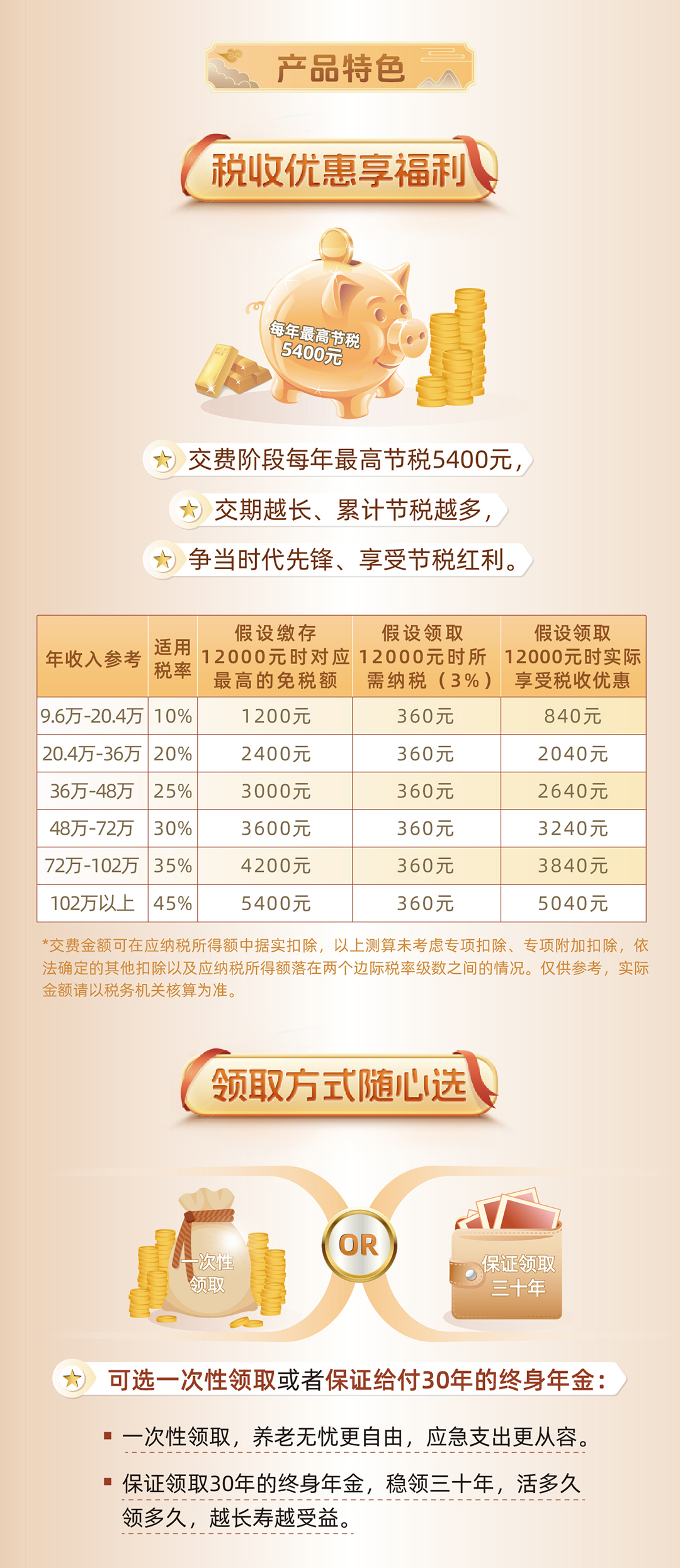 民生穗享先锋养老年金保险长图_01.jpg