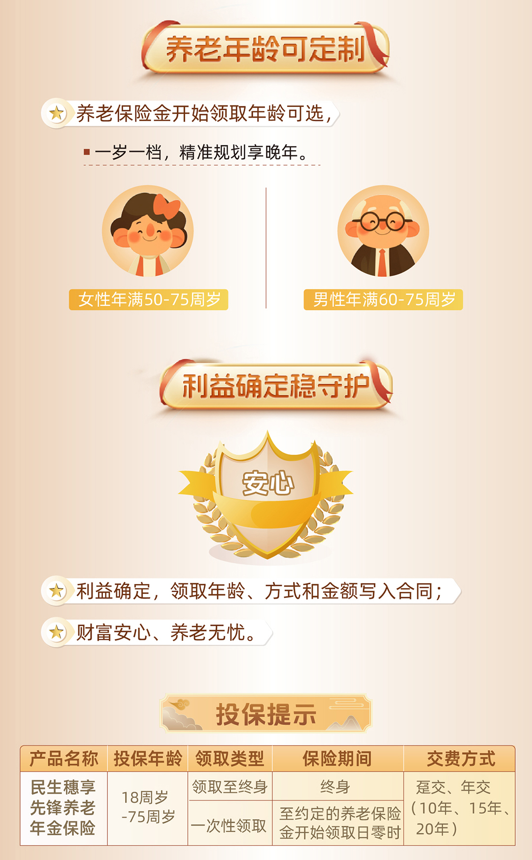 民生穗享先锋养老年金保险长图_02.jpg