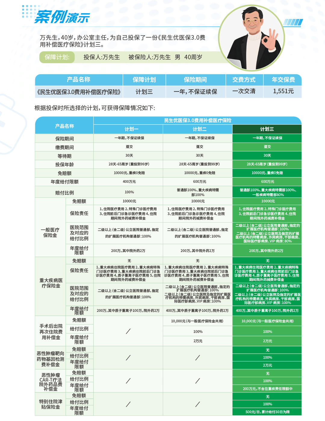 民生人寿优医保3.0-PC端_03.png