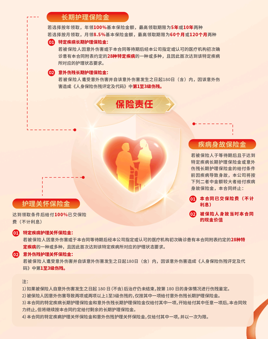 长图_02.png