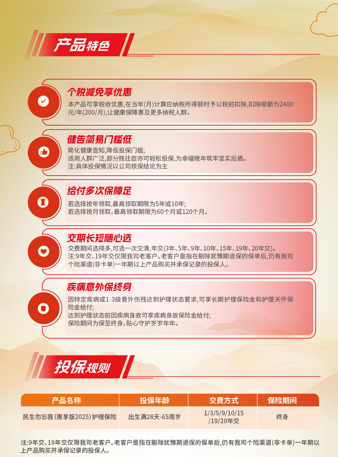 10-民生-勿忘我-惠享版-PC端长图--_01.png