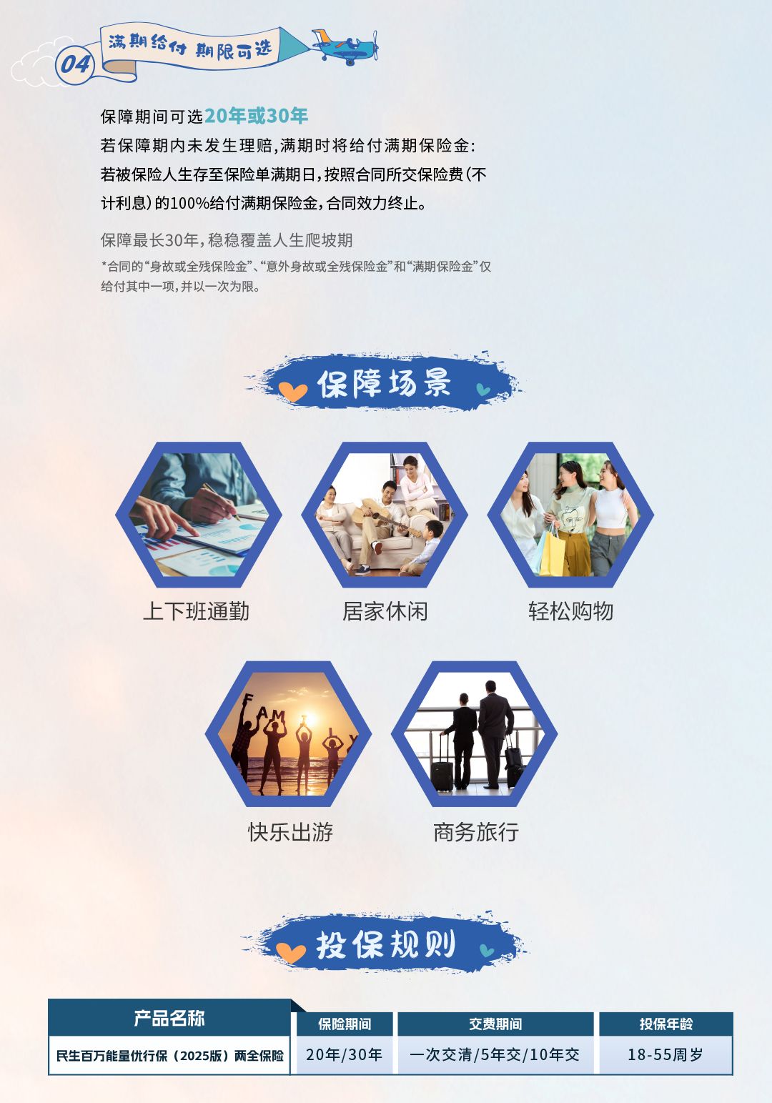 PC2-民生百万能量优行保（2025版）两全保险.jpg