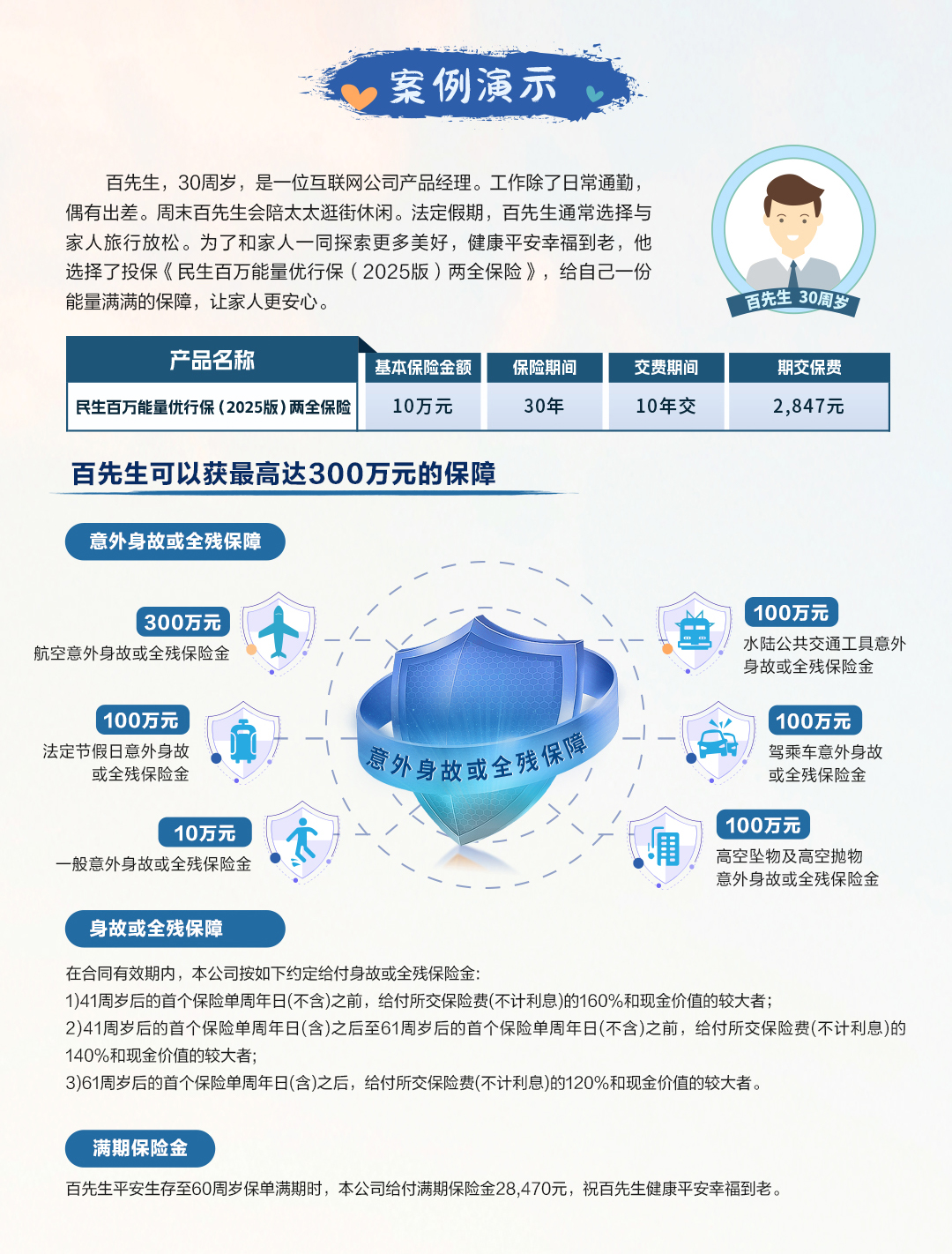 PC3-民生百万能量优行保（2025版）两全保险.jpg