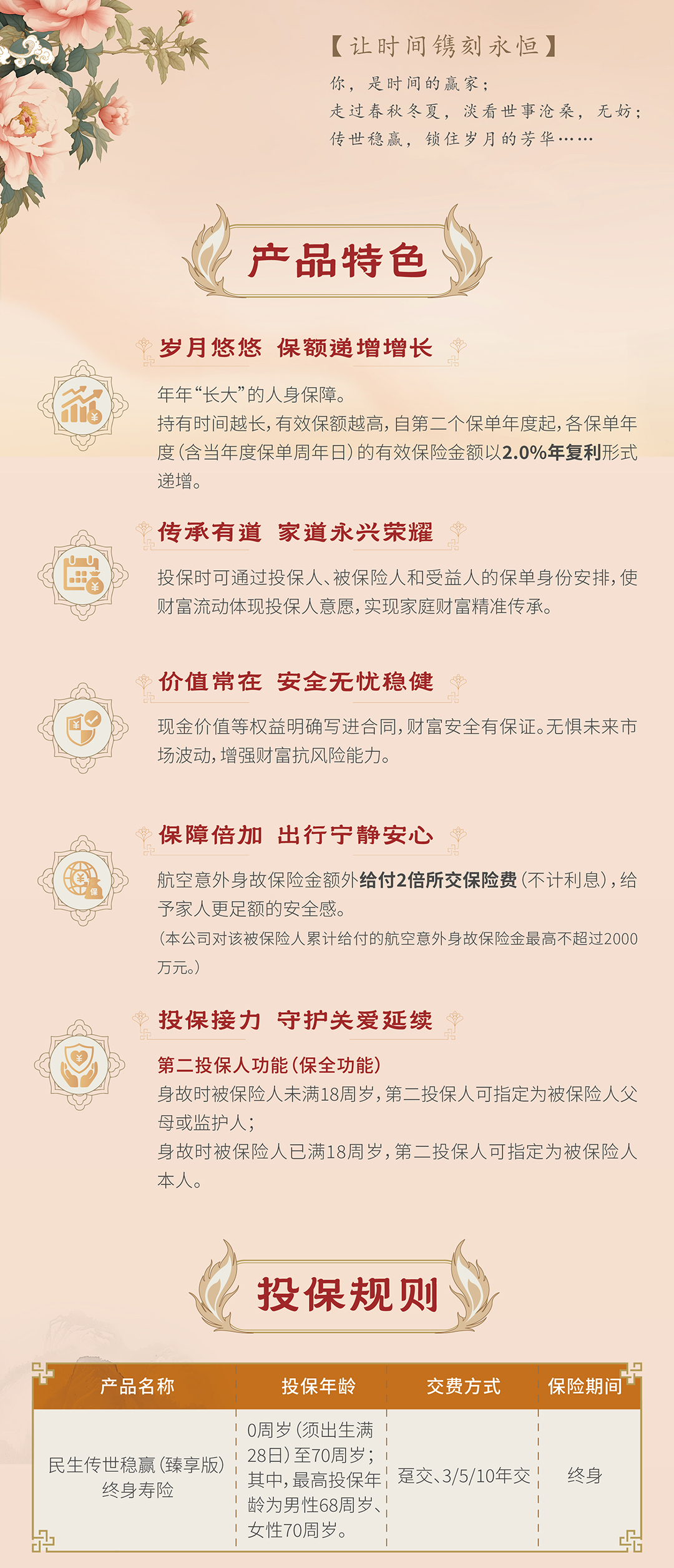 民生保险-传世稳赢-长图-01_01.jpg
